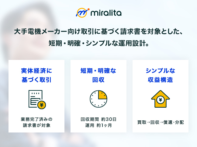 大手電機メーカー向け ファクタリング（売掛債権買取）活用ファンド