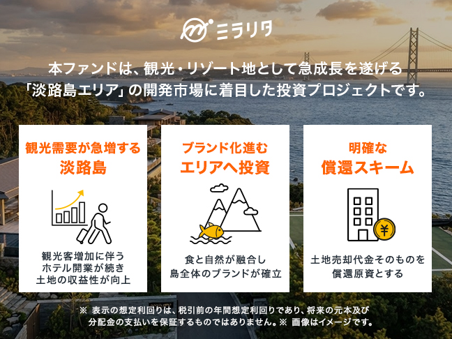 淡路島バリューアッププロジェクトファンド