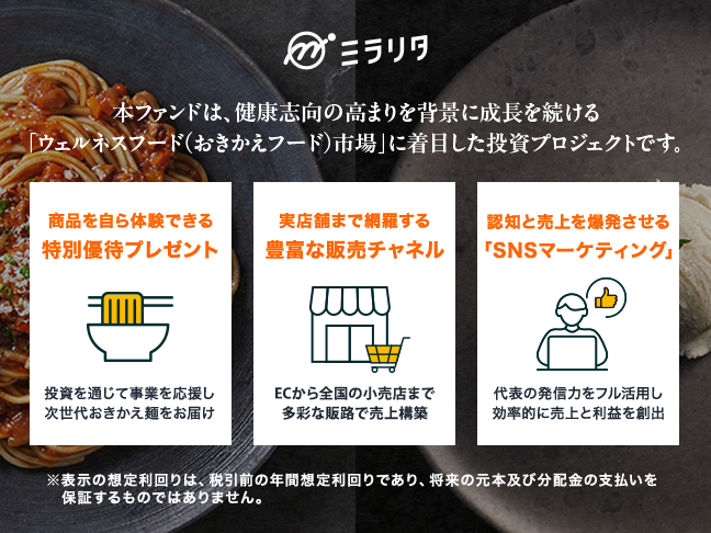 青木康時プロデュース LOCALO Noodle/Dolce Ino 食品ファンド