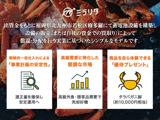 タラバ蟹仕入れ流通ファンド
