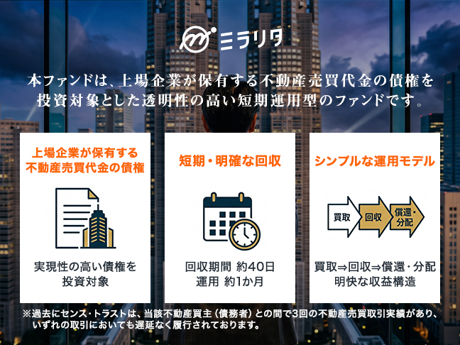不動産売買代金の債権買取ファンド
