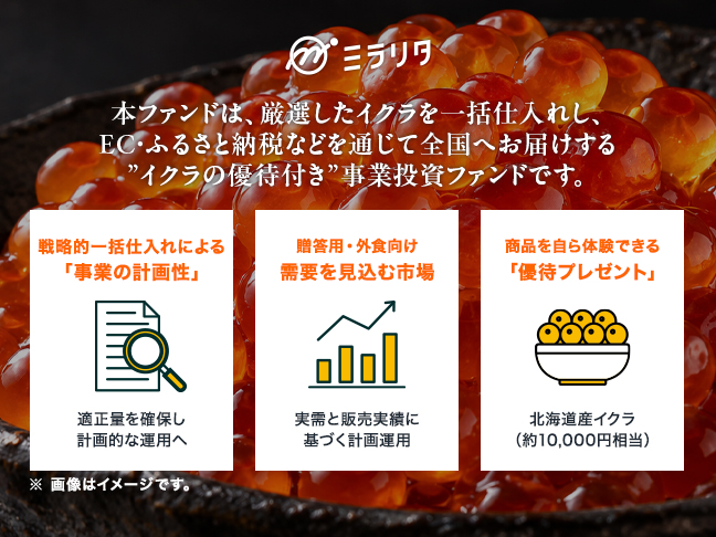 北海道産イクラ仕入れ流通ファンド